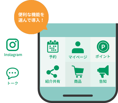 LINEのリッチメニューに、予約やポイントなどのボタンが配置されている画像